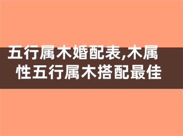 五行属木婚配表,木属性五行属木搭配最佳