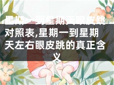 星期一到星期天眼皮跳对照表,星期一到星期天左右眼皮跳的真正含义