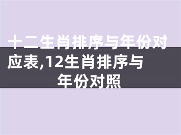 十二生肖排序与年份对应表,12生肖排序与年份对照