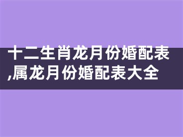 十二生肖龙月份婚配表,属龙月份婚配表大全