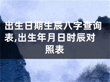 出生日期生辰八字查询表,出生年月日时辰对照表