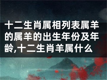 十二生肖属相列表属羊的属羊的出生年份及年龄,十二生肖羊属什么