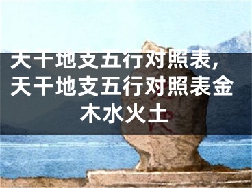 天干地支五行对照表,天干地支五行对照表金木水火土