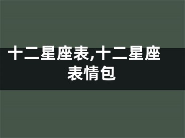 十二星座表,十二星座表情包