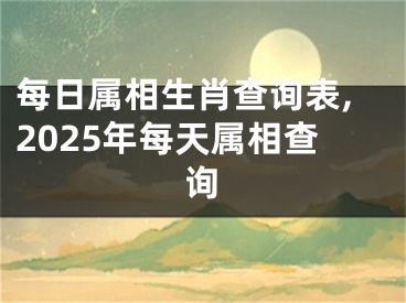 每日属相生肖查询表,2025年每天属相查询