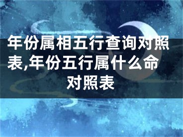 年份属相五行查询对照表,年份五行属什么命对照表
