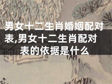 男女十二生肖婚姻配对表,男女十二生肖配对表的依据是什么