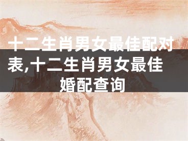 十二生肖男女最佳配对表,十二生肖男女最佳婚配查询