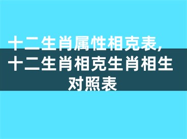 十二生肖属性相克表,十二生肖相克生肖相生对照表