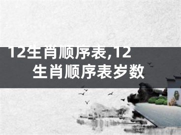 12生肖顺序表,12生肖顺序表岁数