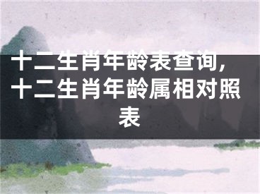 十二生肖年龄表查询,十二生肖年龄属相对照表