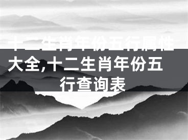 十二生肖年份五行属性大全,十二生肖年份五行查询表