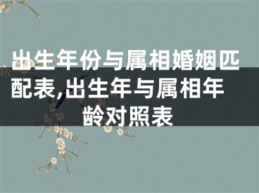 出生年份与属相婚姻匹配表,出生年与属相年龄对照表
