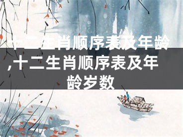 十二生肖顺序表及年龄,十二生肖顺序表及年龄岁数