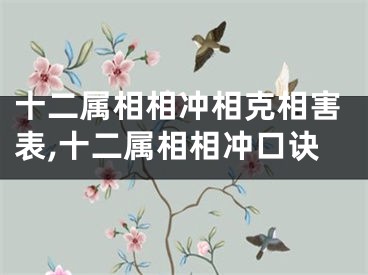 十二属相相冲相克相害表,十二属相相冲口诀