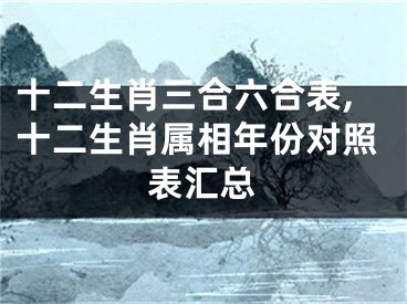 十二生肖三合六合表,十二生肖属相年份对照表汇总