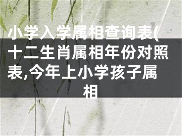 小学入学属相查询表(十二生肖属相年份对照表,今年上小学孩子属相