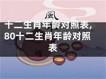 十二生肖年龄对照表,80十二生肖年龄对照表