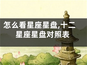 怎么看星座星盘,十二星座星盘对照表