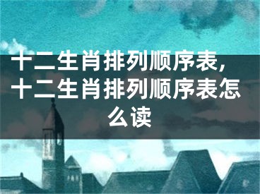 十二生肖排列顺序表,十二生肖排列顺序表怎么读