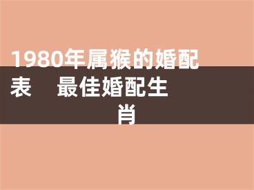 1980年属猴的婚配表    最佳婚配生肖