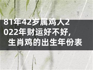 81年42岁属鸡人2022年财运好不好,生肖鸡的出生年份表