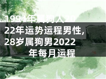1994年属狗人2022年运势运程男性,28岁属狗男2022年每月运程